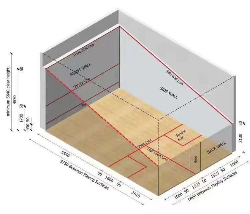 Squash court planning parameters
